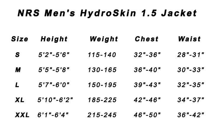 Wetsuits - NRS Hydroskin 1.5mm Wetsuit Jacket - Men's